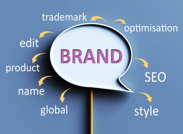 istockphoto 2063825206 612x612 1